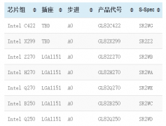 12月19日新闻茶泡Fan